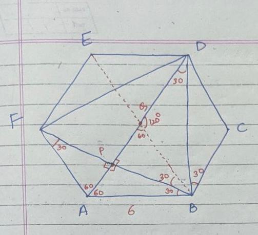 Intersecting diagonals in a hexagon - Takshzila